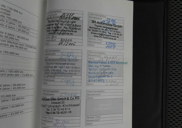 Toyota RAV4 cena 37000 przebieg: 138000, rok produkcji 2004 z Kraków małe 781
